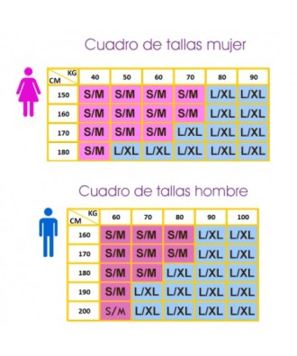 Tabla de tallas